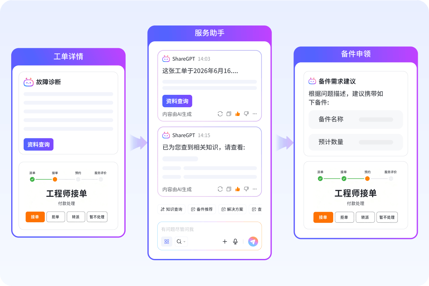 制造业 AI，智慧驱动现场维修