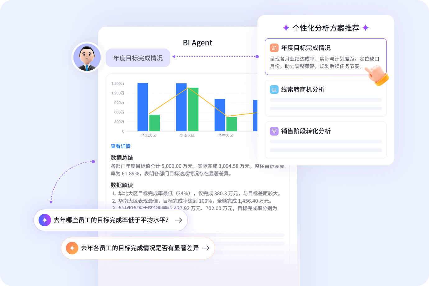 自然语言直接对话业务数据