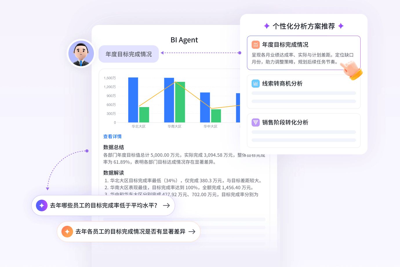 AI 数据智能：智慧剖析赋能增添
