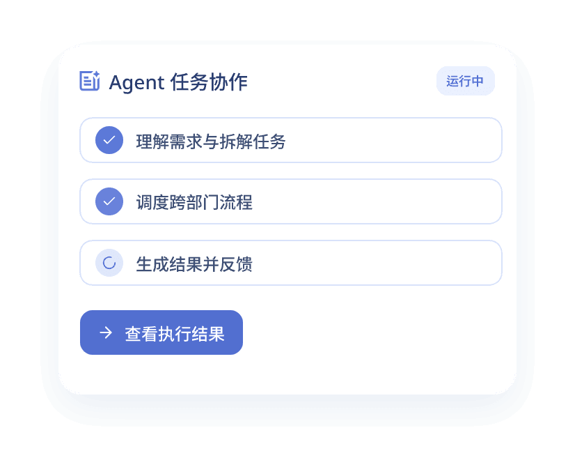 能工作