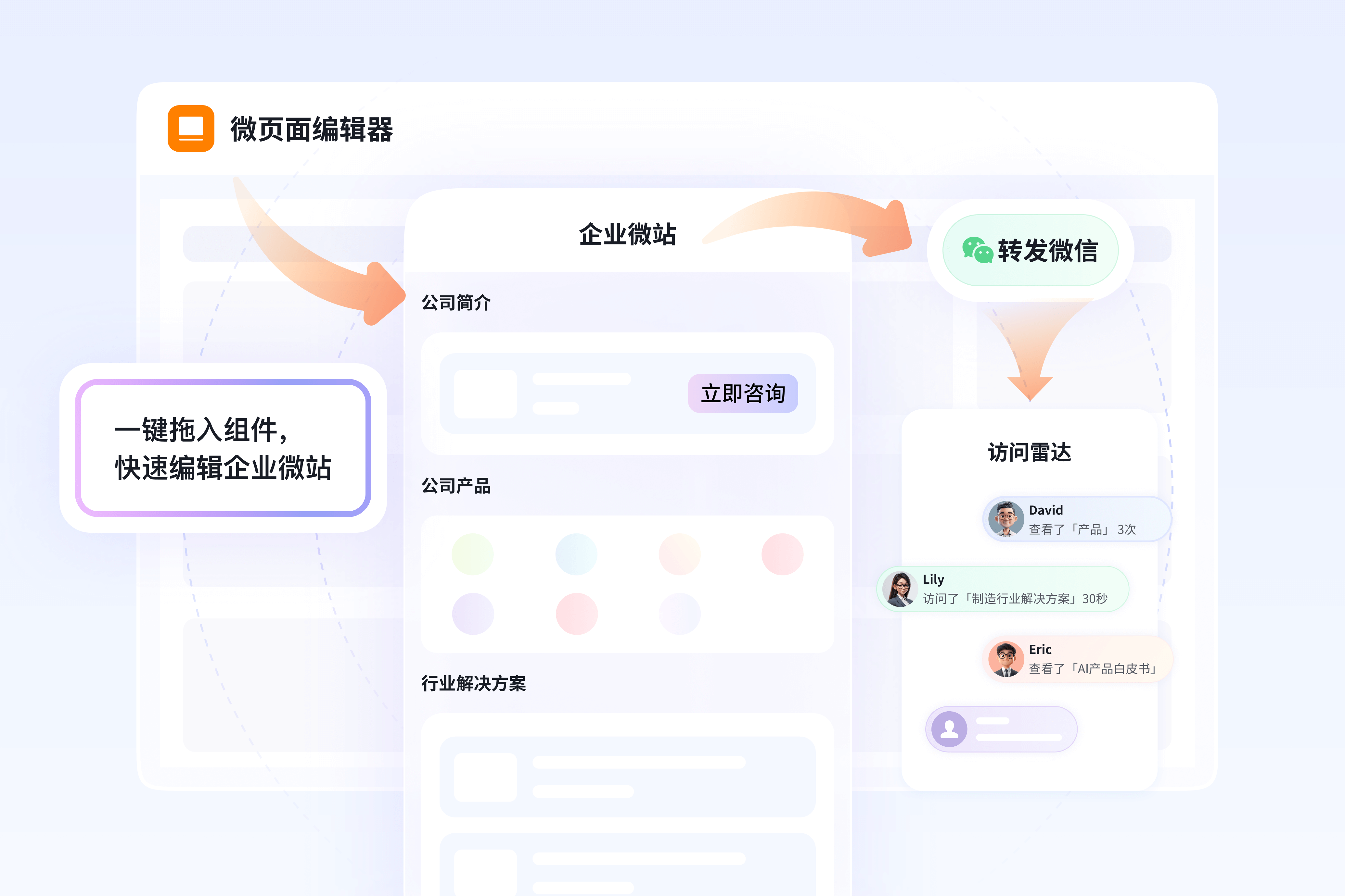 零代码搭建品牌微站