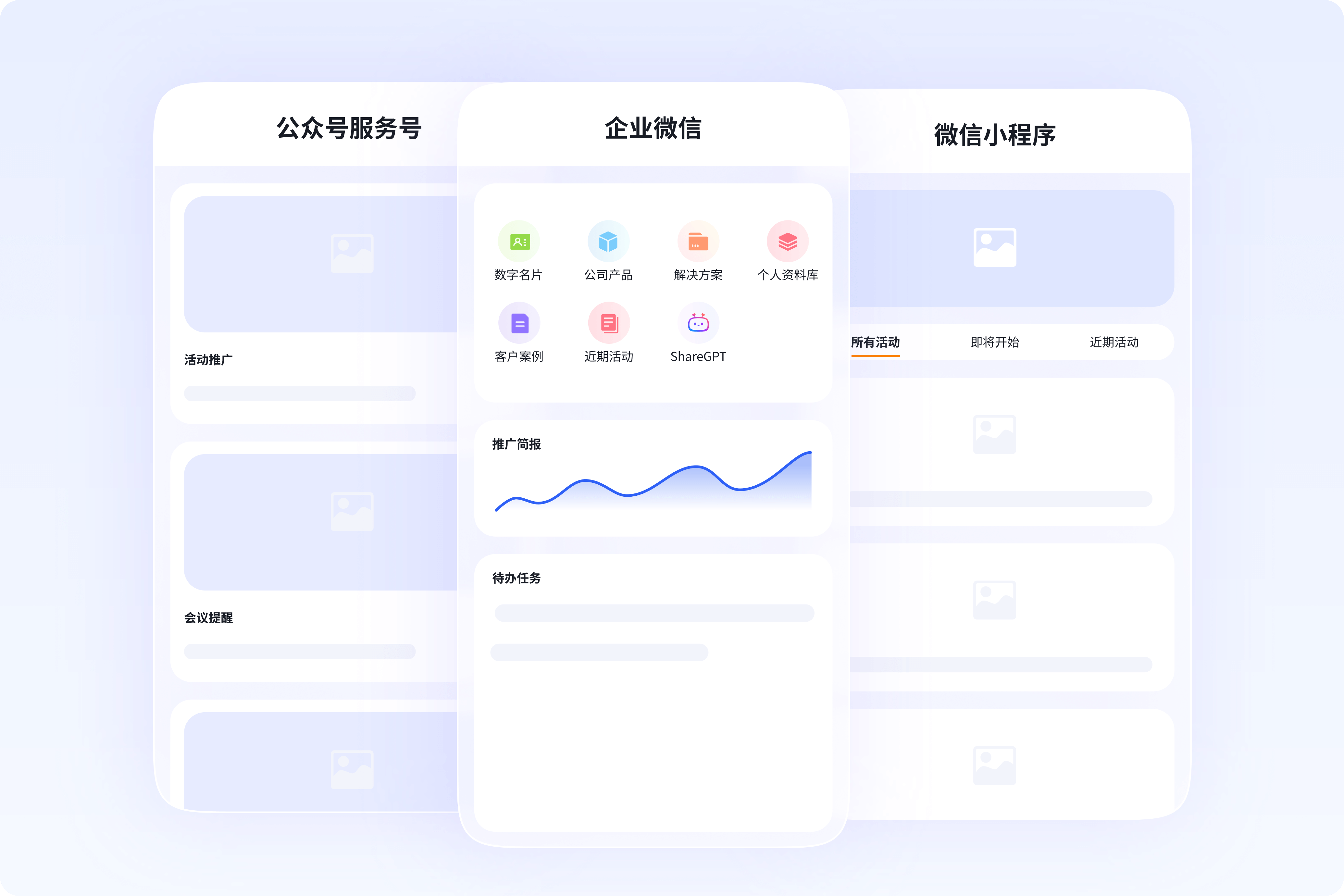 矩阵式精准营销与销售赋能