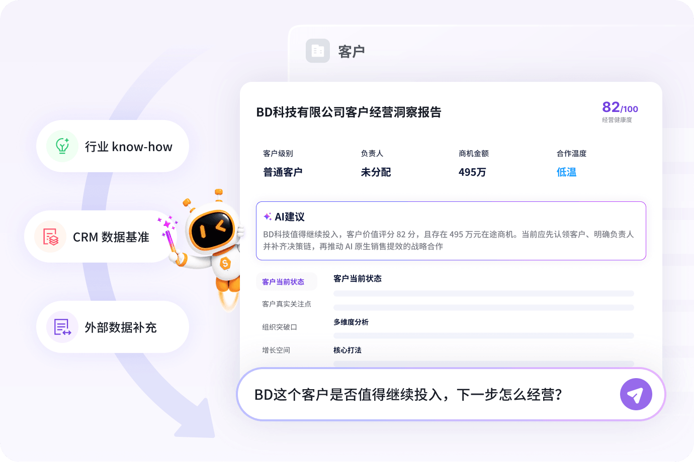洞察客户全貌