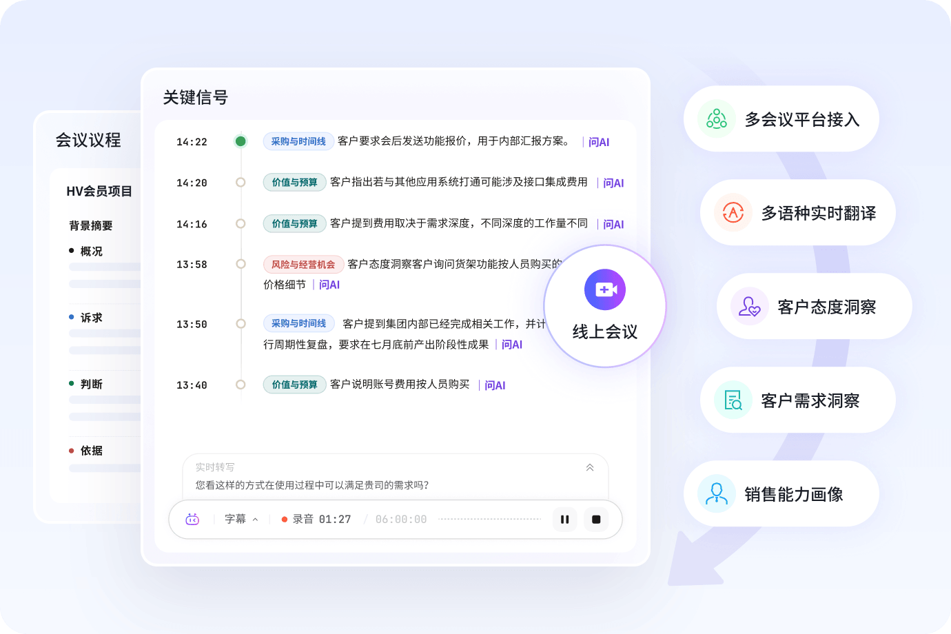 赋能会议