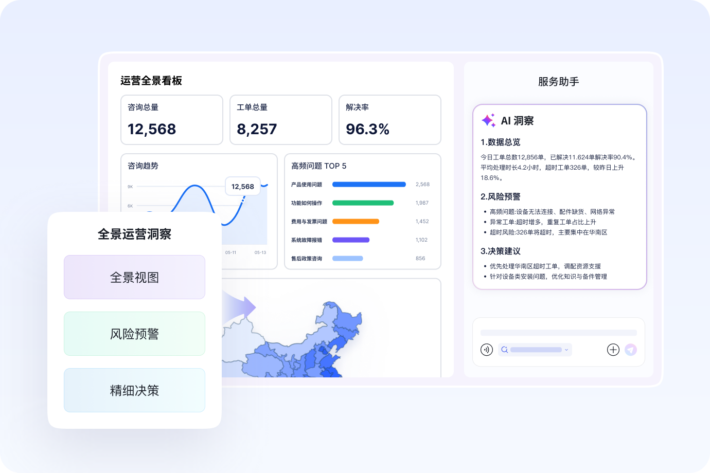 AI 全景运营洞察，，，，，，，服务治理透明化