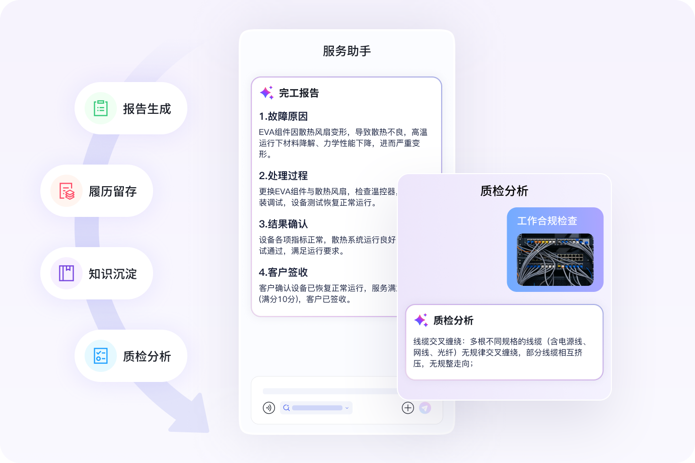 完工报告一键天生，，，，，，，服务履历可留存