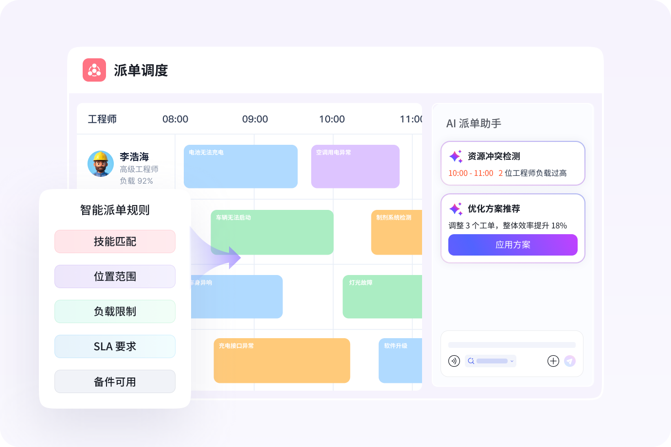 智能派枯燥治，，，，，，，平衡效率、本钱与体验