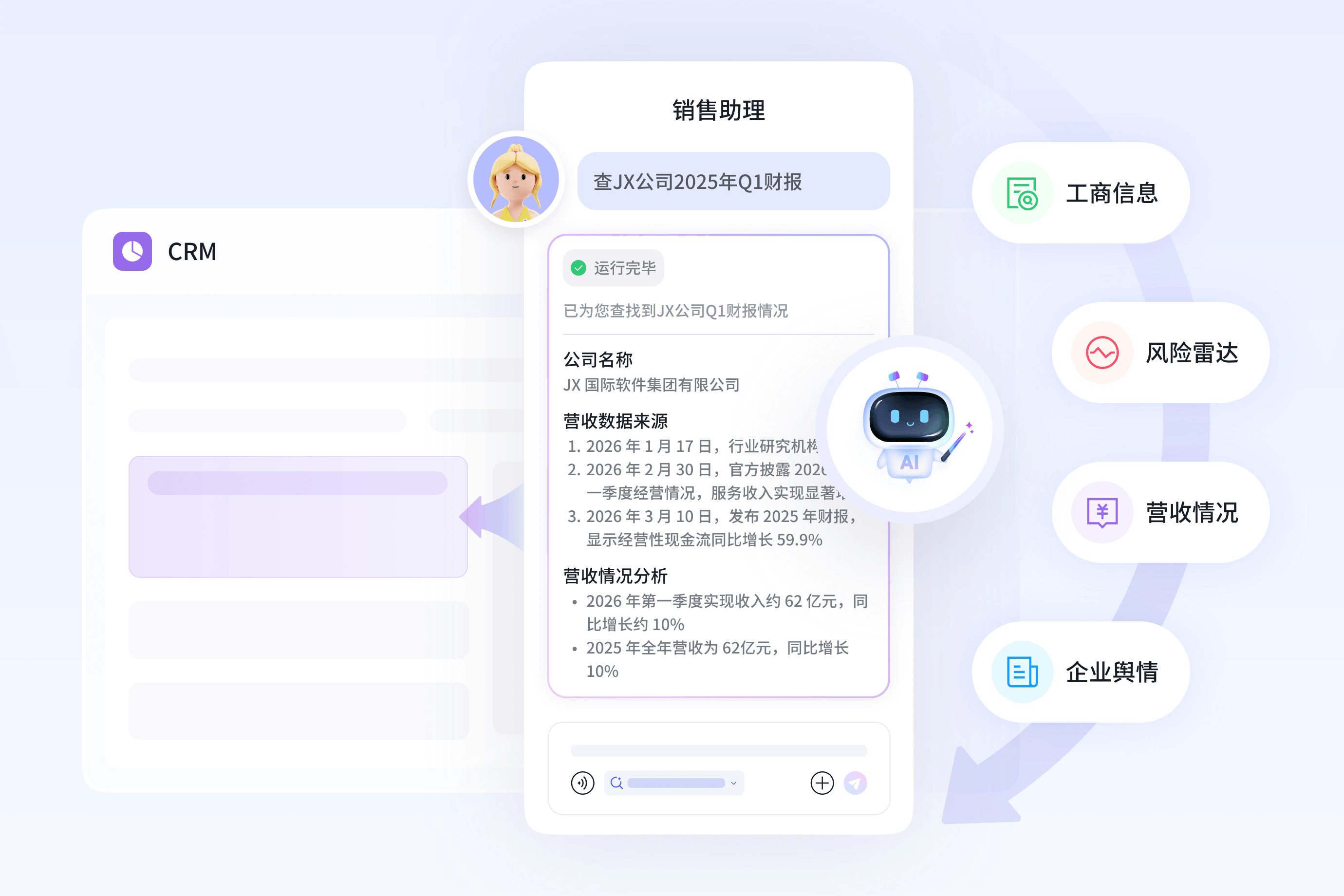 AI 整合客户情报