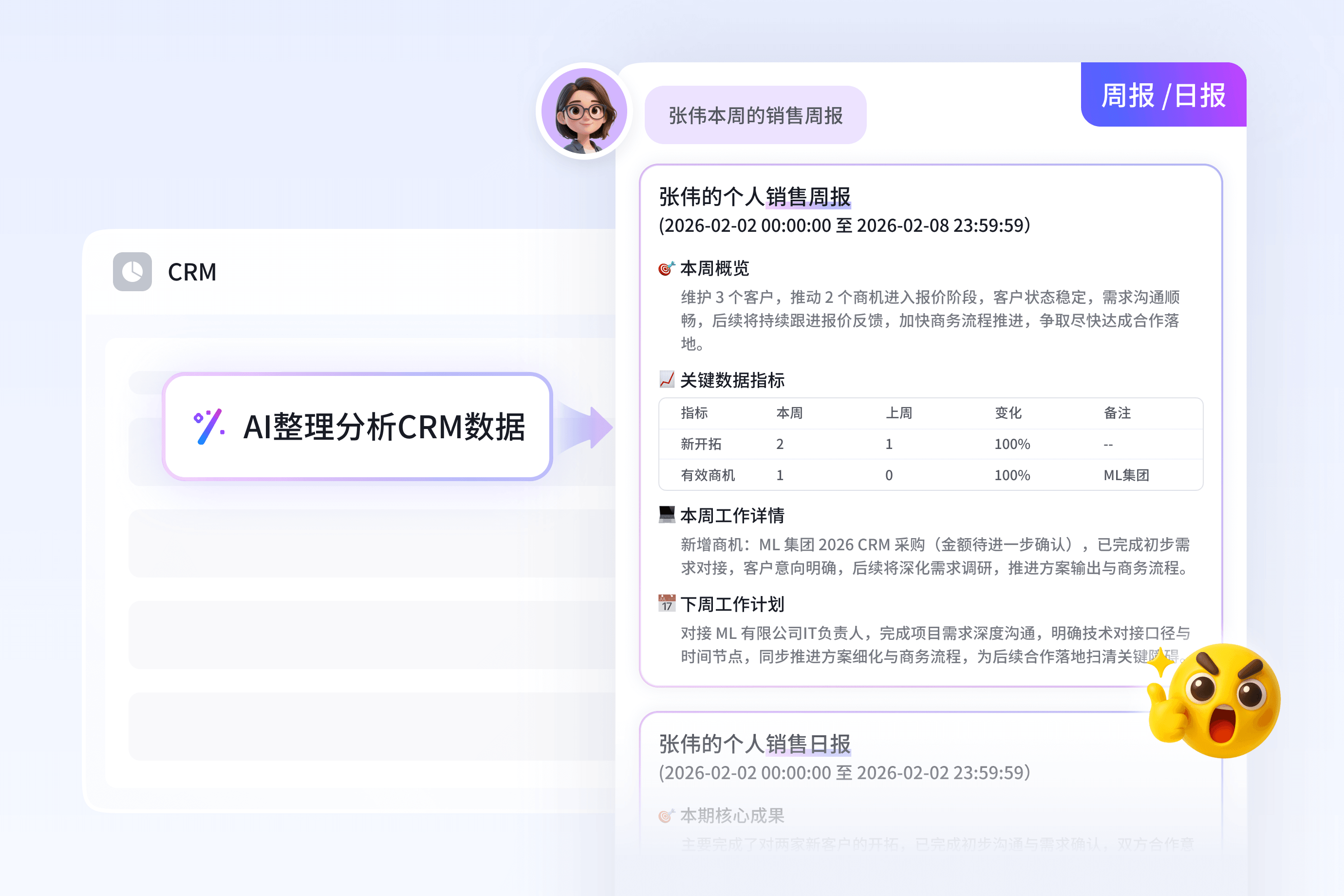 AI 生成销售周日报