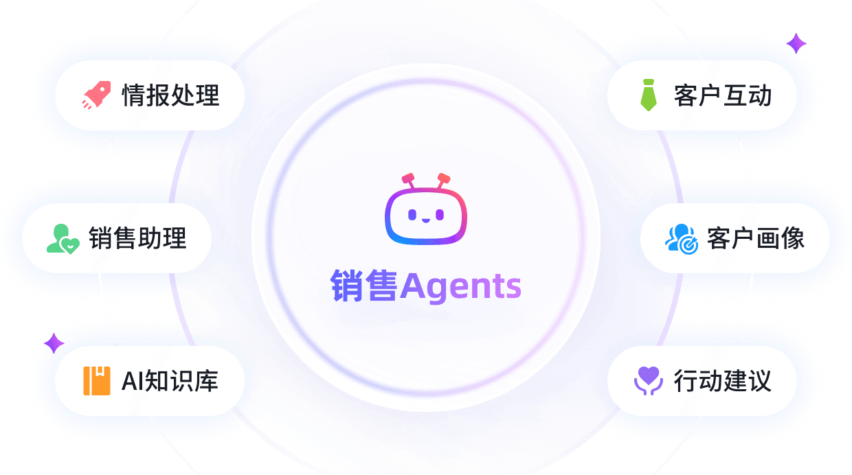 销售 Agents