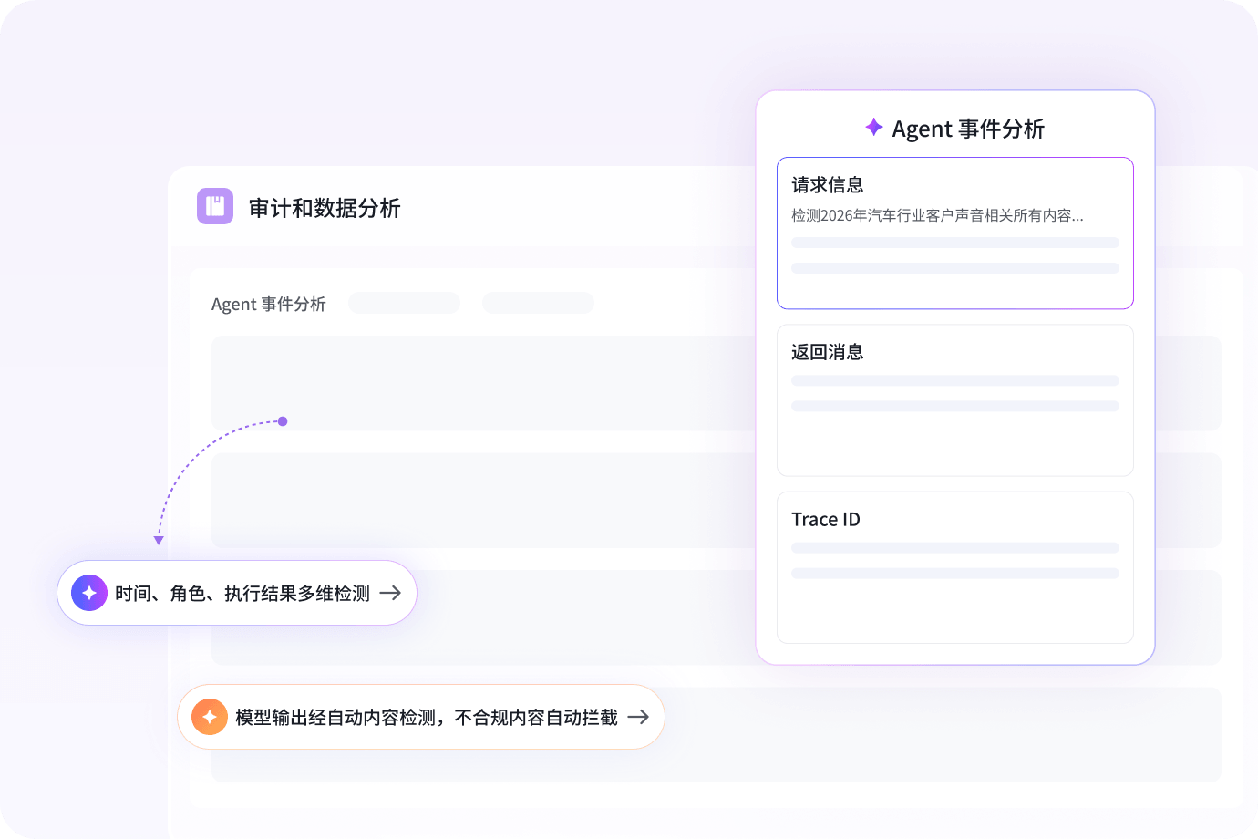 全链路审计，透明可追溯