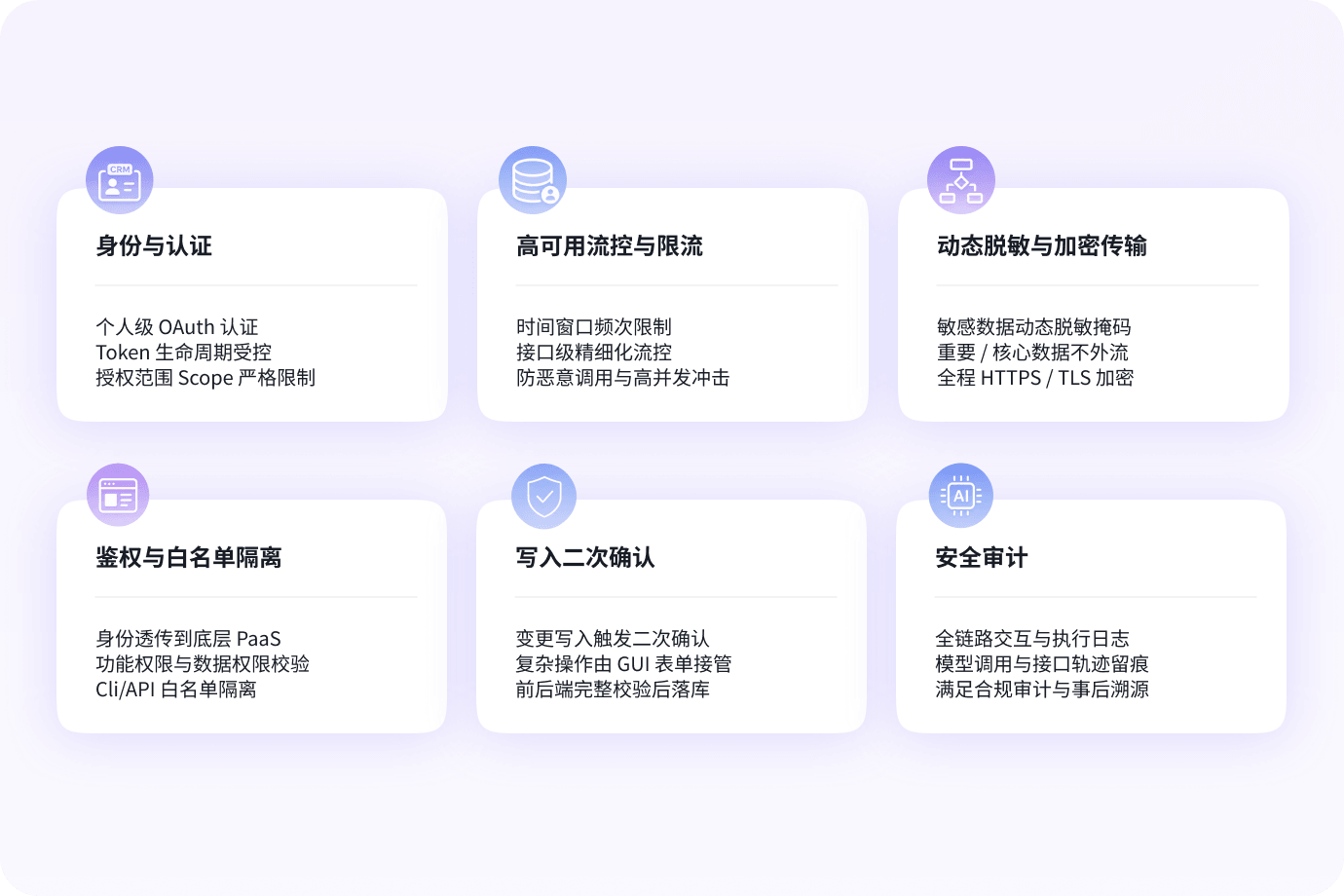 六道安全防线，端到端防护