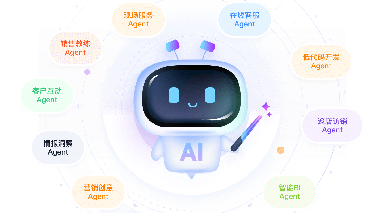 CRM管理系统_在线CRM系统软件- 纷享销客CRM