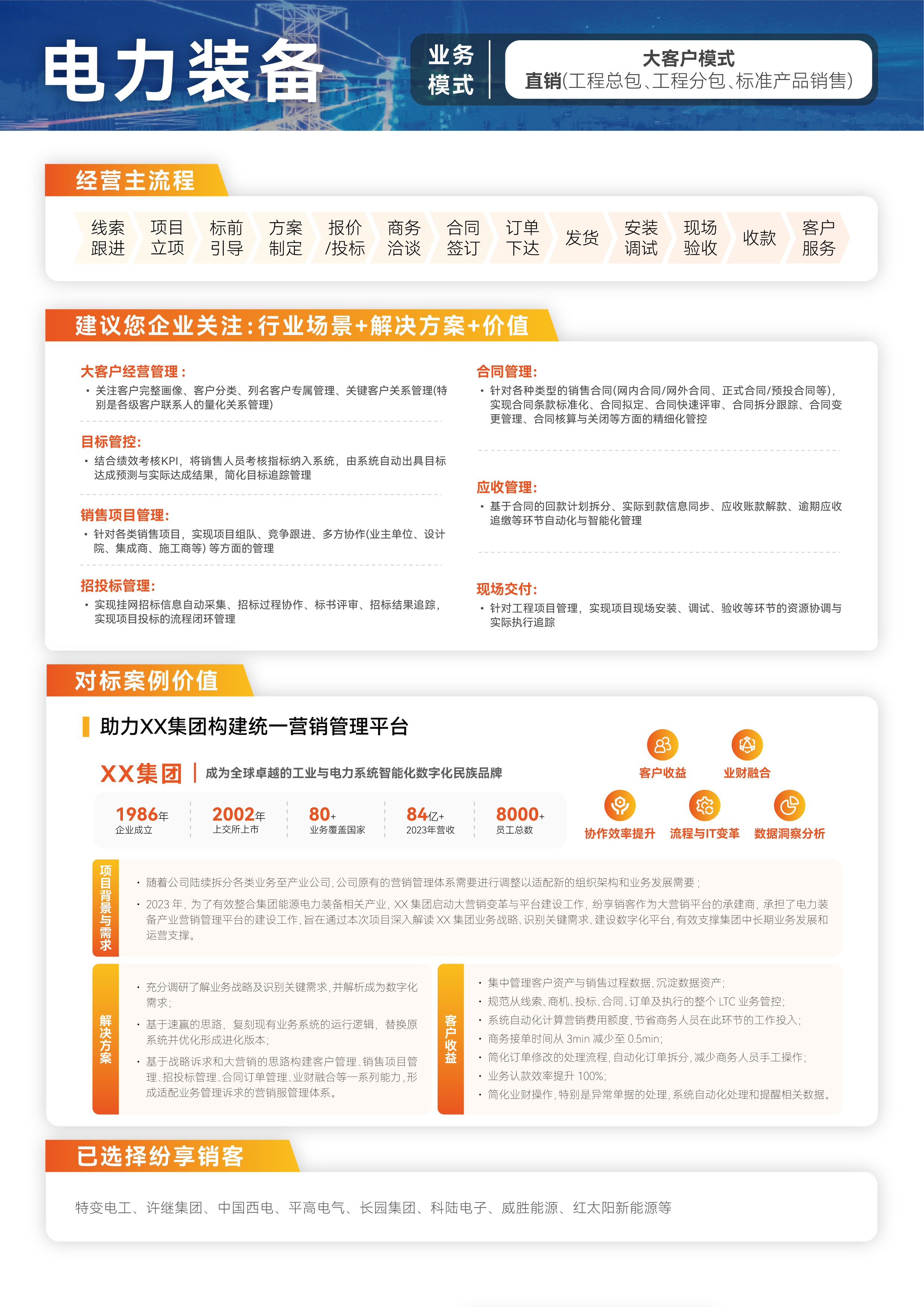 储能工程企业CRM解决方案