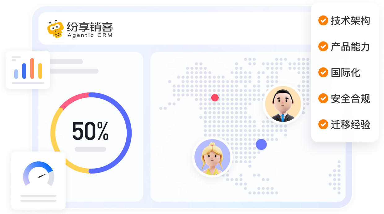 大中型企业CRM国产替代方案